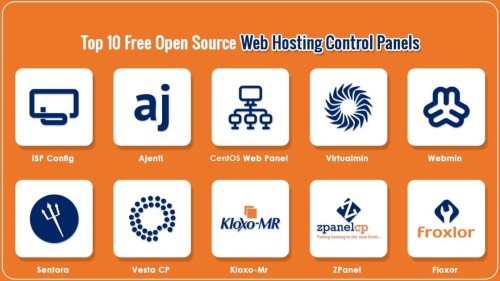 List-of-Top-10-Web-Hosting-Control-Panels.jpg