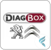 PSA Diagbox | Filedoe.com